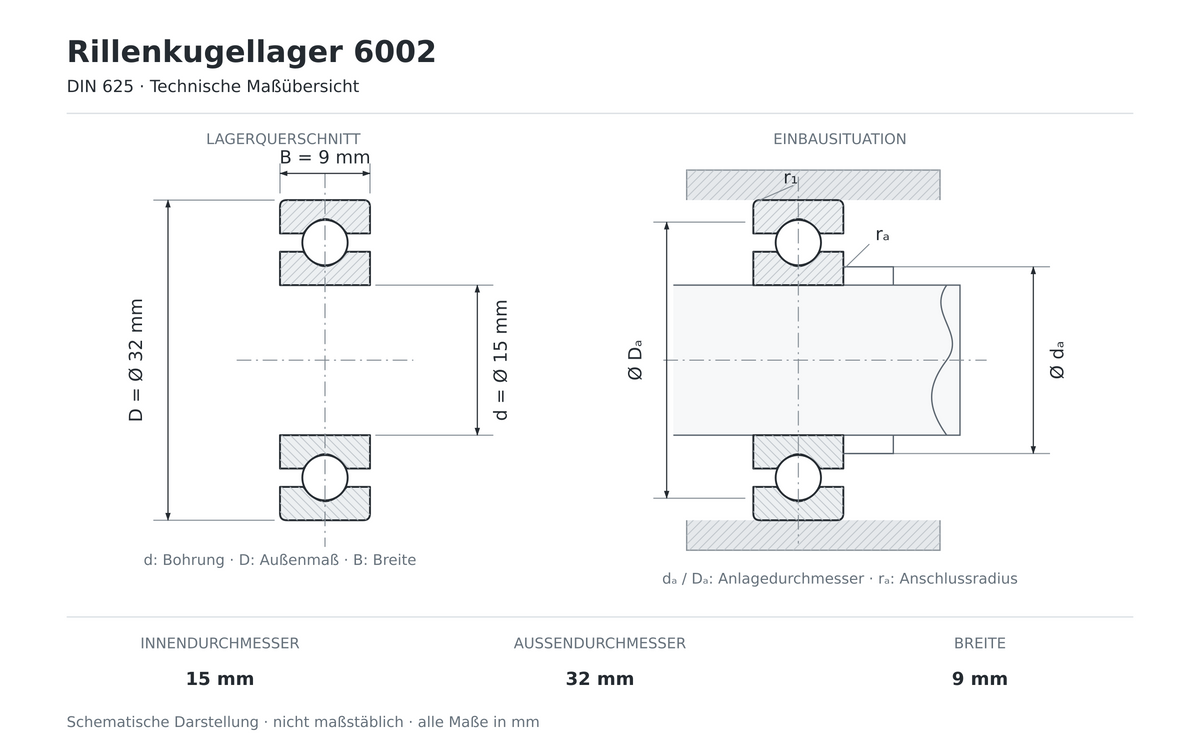 Kurbelwellenlager Set 9503 003 0312 für Stihl 017 018 MS170 MS171 MS180 MS181 MS211