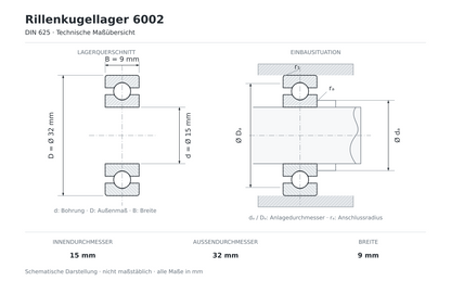 Kurbelwellenlager Set 9503 003 0312 für Stihl 017 018 MS170 MS171 MS180 MS181 MS211