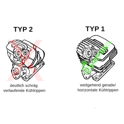 Zylindersatz Motor Kolben Meteor STIHL MS261